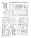Fig. 07 - RECRUITMENT SCREENING TOOL
