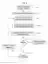 Fig. 08 - RECRUITMENT SCREENING TOOL