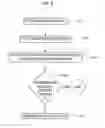Fig. 09 - RECRUITMENT SCREENING TOOL