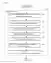 Fig. 09 - Method for determining communicative value