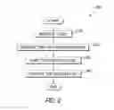 Fig. 03 - SYSTEM AND METHOD FOR SHARING AND DISPLAY OF FAVORITES AMONG MULTIPLE USERS