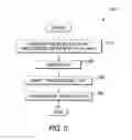 Fig. 04 - SYSTEM AND METHOD FOR SHARING AND DISPLAY OF FAVORITES AMONG MULTIPLE USERS