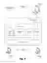 Fig. 02 - File resharing management