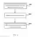 Fig. 07 - Tagging method and apparatus based on structured data set