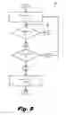 Fig. 07 - LOCAL ACCESS CONTROL FOR DISPLAY DEVICES