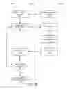 Fig. 06 - Leveraging Collaborative Cloud Services to Build and Share Apps