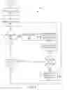 Fig. 08 - Leveraging Collaborative Cloud Services to Build and Share Apps