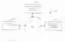 Fig. 01 - Method for Conveniently and Anonymously Obtaining Information Relating to an Internet Advertisement