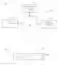 Fig. 02 - Method for Conveniently and Anonymously Obtaining Information Relating to an Internet Advertisement