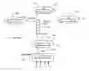Fig. 01 - Shared address collectives using counter mechanisms