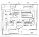Fig. 01 - Information security method and appparatus