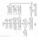 Fig. 06 - Device with multiple cue modules