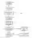 Fig. 01 - ELECTRONIC MAIL ASSISTED COMMUNICATIONS SYSTEM
