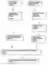 Fig. 01 - E-mail proxy