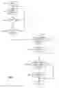 Fig. 04 - Apparatus, and associated method, for alerting user of communication device of entries on a mail message distribution list