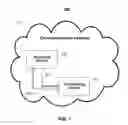 Fig. 02 - Conditional communication