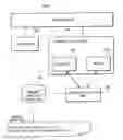 Fig. 01 - Presence system and information processing equipment, dynamic buddy list generation method in presence system, and presence notification destination controlling method and its program for use with presence system