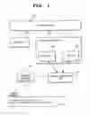 Fig. 02 - Presence system and information processing equipment, dynamic buddy list generation method in presence system, and presence notification destination controlling method and its program for use with presence system