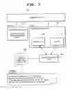 Fig. 04 - Presence system and information processing equipment, dynamic buddy list generation method in presence system, and presence notification destination controlling method and its program for use with presence system