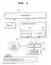 Fig. 05 - Presence system and information processing equipment, dynamic buddy list generation method in presence system, and presence notification destination controlling method and its program for use with presence system