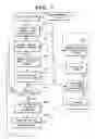 Fig. 08 - Presence system and information processing equipment, dynamic buddy list generation method in presence system, and presence notification destination controlling method and its program for use with presence system