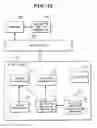 Fig. 16 - Presence system and information processing equipment, dynamic buddy list generation method in presence system, and presence notification destination controlling method and its program for use with presence system