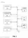 Fig. 03 - Management of session timeouts in an SSL VPN gateway