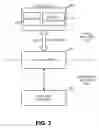 Fig. 04 - Management of session timeouts in an SSL VPN gateway