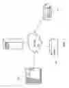 Fig. 02 - Network device that downloads files using its ID code and method thereof