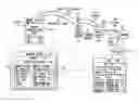 Fig. 01 - METHOD AND APPARATUS FOR WIRELESS INTERNET ACCESS