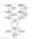 Fig. 07 - METHOD AND APPARATUS FOR WIRELESS INTERNET ACCESS