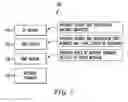 Fig. 08 - METHOD AND APPARATUS FOR WIRELESS INTERNET ACCESS