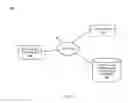 Fig. 02 - Energy-efficient server location determination for configuration changes