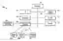 Fig. 01 - Systems and methods for extension of server management functions