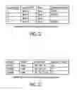 Fig. 22 - Systems and methods for improved multisite management and reporting of converged communication systems and computer systems