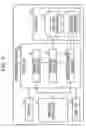Fig. 03 - Data collection apparatus and method thereof