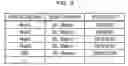 Fig. 04 - Data collection apparatus and method thereof