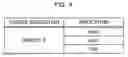 Fig. 05 - Data collection apparatus and method thereof