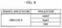 Fig. 06 - Data collection apparatus and method thereof