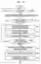 Fig. 21 - Data collection apparatus and method thereof