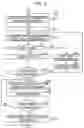 Fig. 22 - Data collection apparatus and method thereof