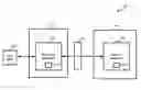Fig. 01 - Application integrated gateway