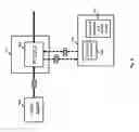 Fig. 07 - Application integrated gateway