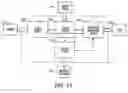Fig. 08 - System and method for wirelessly broadcasting content from a core for receipt by a mobile client
