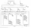 Fig. 02 - Methods and apparatus for managing virtual ports and logical units on storage systems