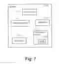 Fig. 08 - Configuration adaptation layer for mapping I/O device resources