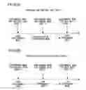 Fig. 09 - Image processing device having a plurality of control units