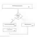 Fig. 01 - Virtual row buffers for use with random access memory