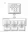 Fig. 01 - Hardware assisted endpoint idleness detection for USB host controllers