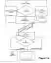 Fig. 02 - Remote Control Apparatus for Consumer Electronic Appliances